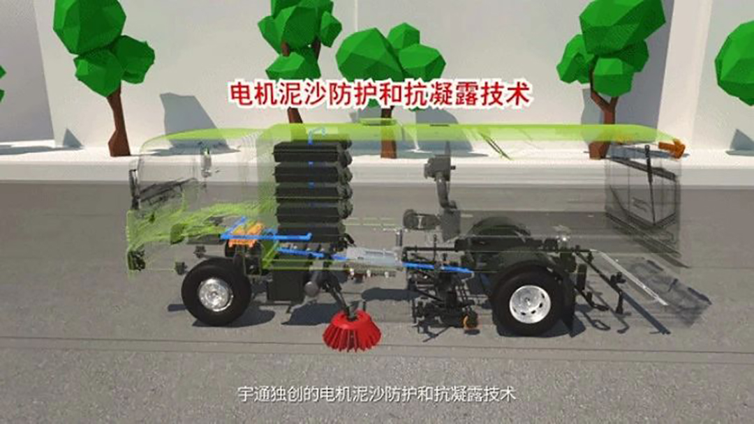 省电=省钱|一文Get宇通新能源环卫节能秘籍！