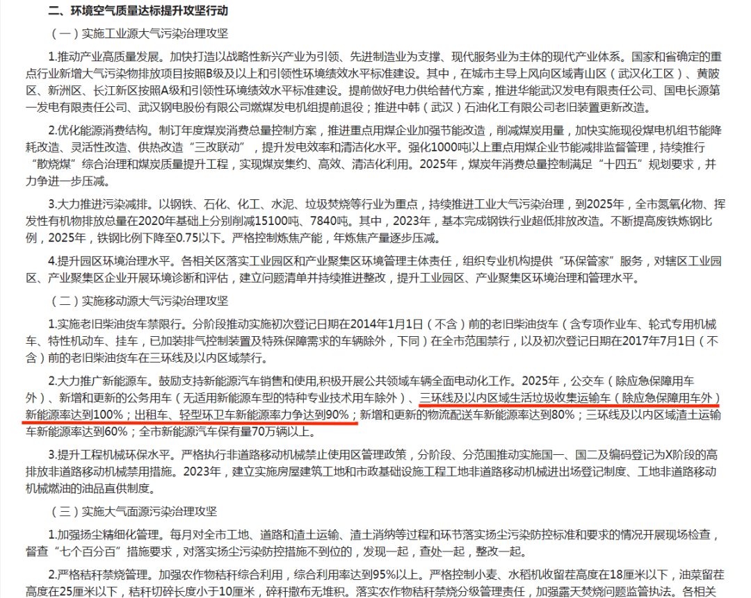 打响秋冬季大气污染防治攻坚战，看武汉如何“亮剑”！
