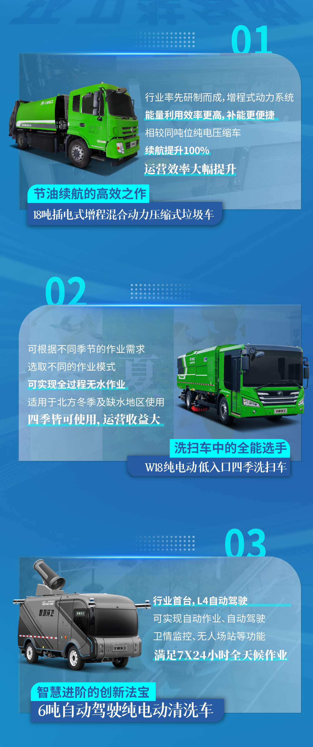 周日北京见！宇通环卫与您相约2024中国环卫博览会