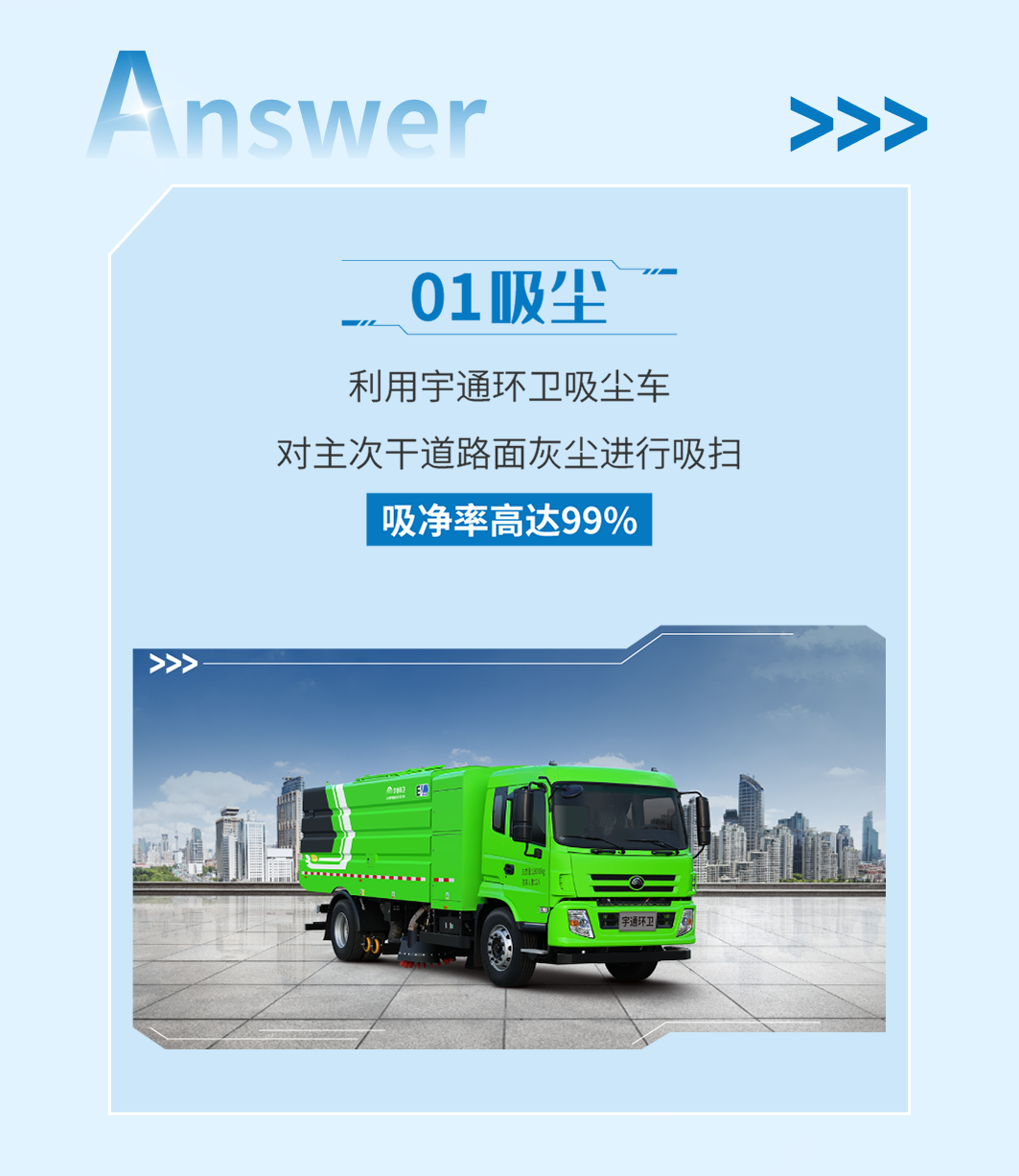 “卫”您解惑 | 宇通环卫答用户问第一期
