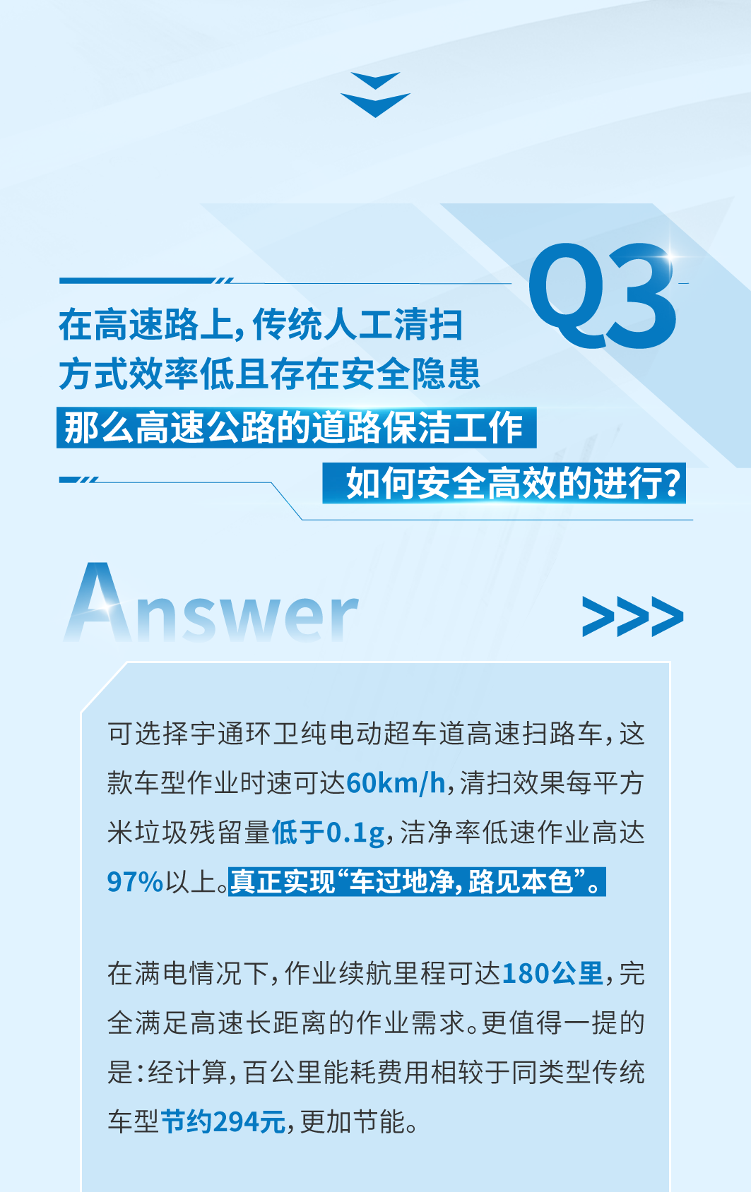 “卫”您解惑 | 宇通环卫答用户问第一期