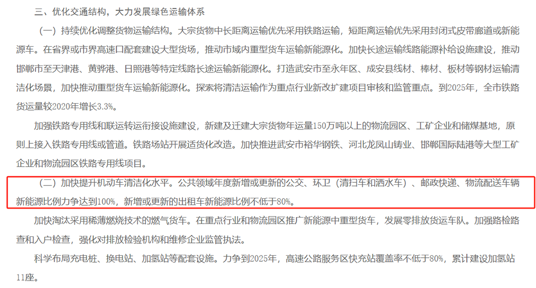 最新！邯郸公共领域环卫、公交新能源比例将力争达到100%