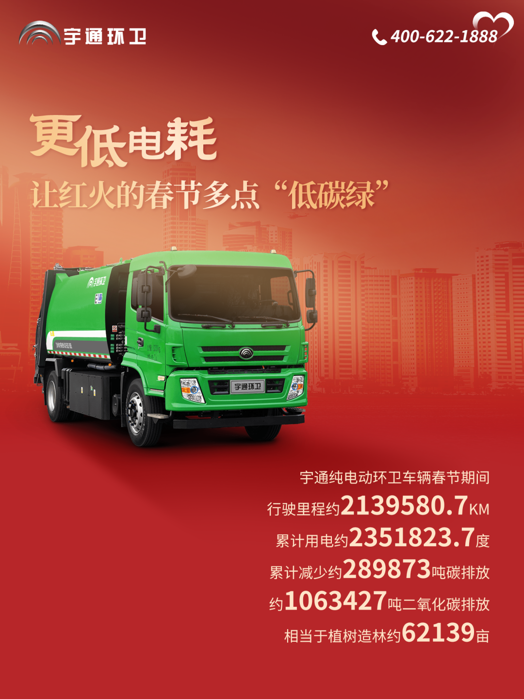 服务用心 年味更浓丨宇通环卫守护春节幸福时光