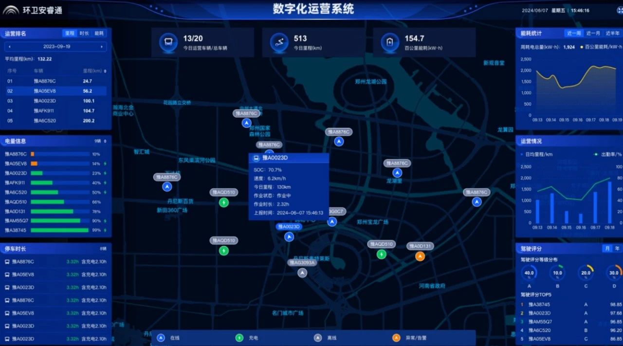 批量交付！宇通新能源环卫车走进长治，以安睿通智赋“山水名城”！
