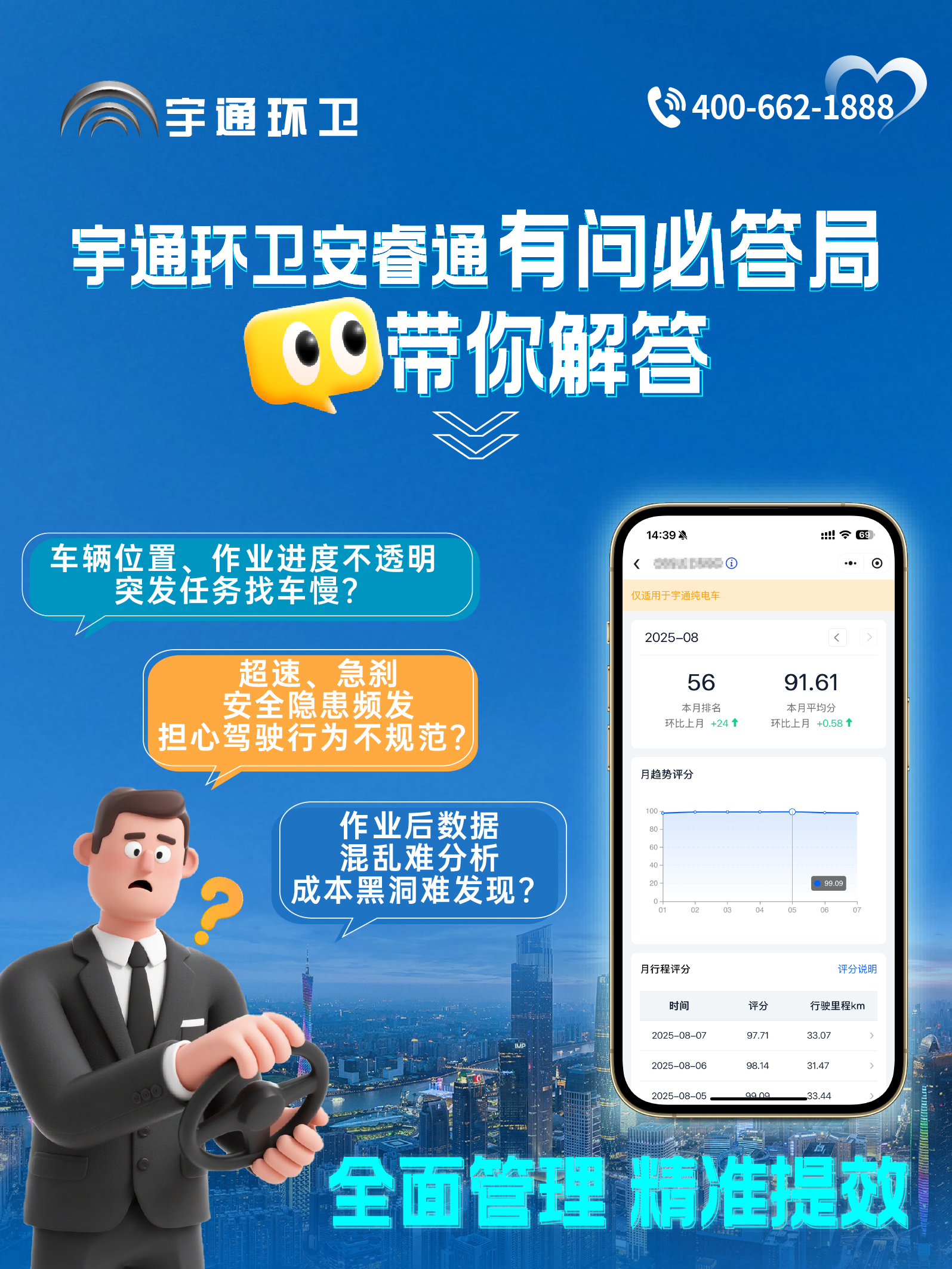 宇通环卫安睿通“有问必答局”第六期：全场景智慧管理，高效运营触手可及！