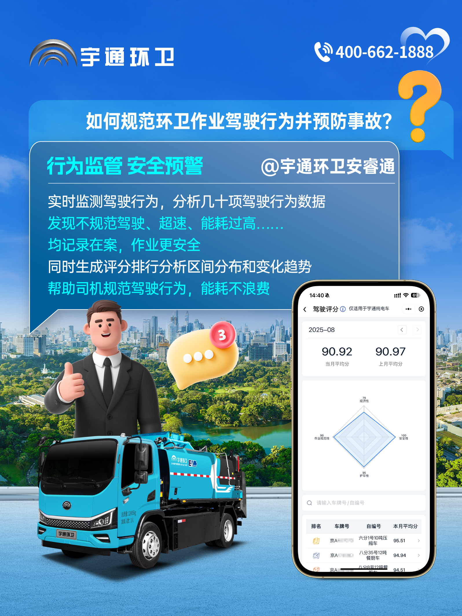 宇通环卫安睿通“有问必答局”第六期：全场景智慧管理，高效运营触手可及！