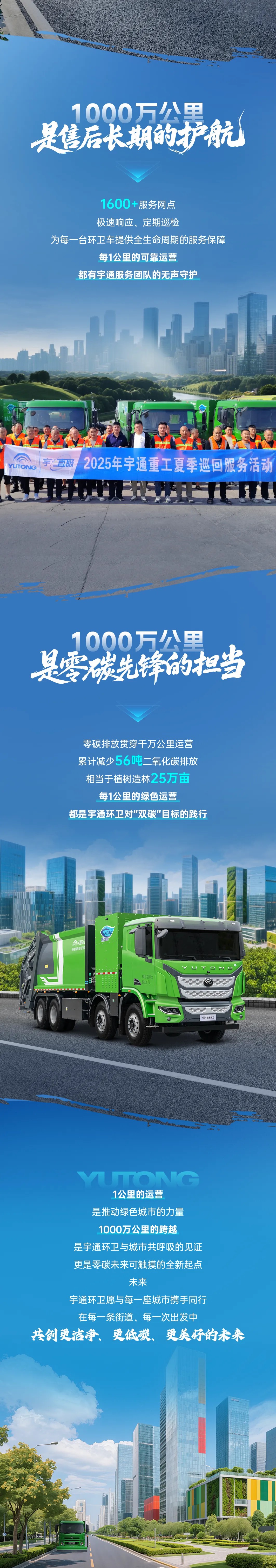 突破1000万公里！宇通氢燃料环卫车运营里程创新高！