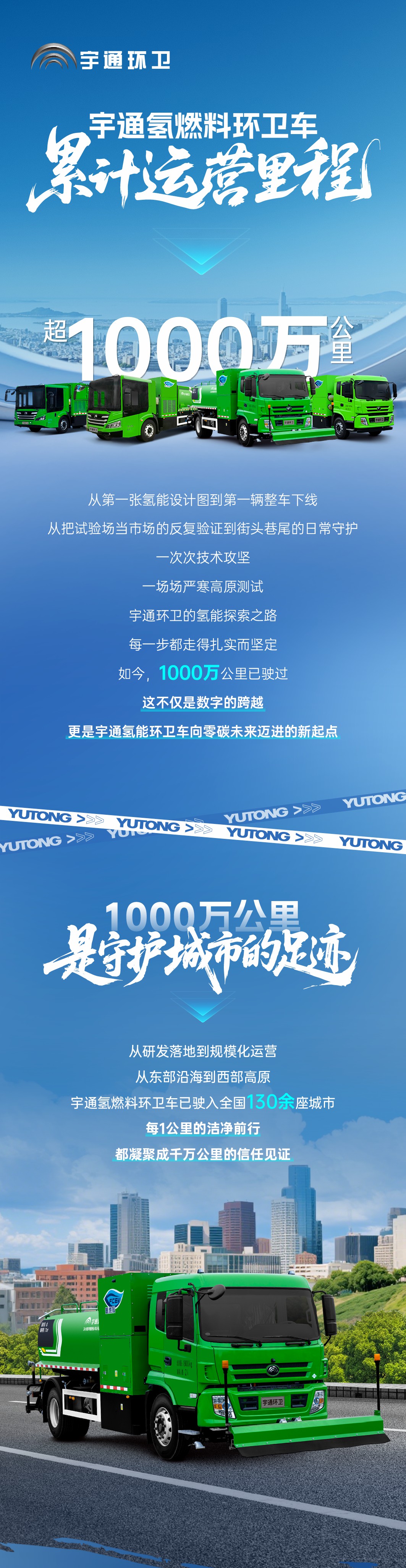 突破1000万公里！宇通氢燃料环卫车运营里程创新高！
