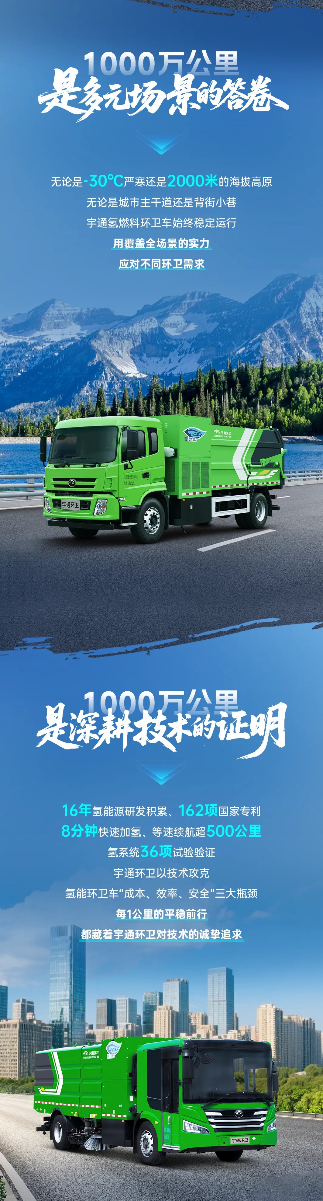 突破1000万公里！宇通氢燃料环卫车运营里程创新高！