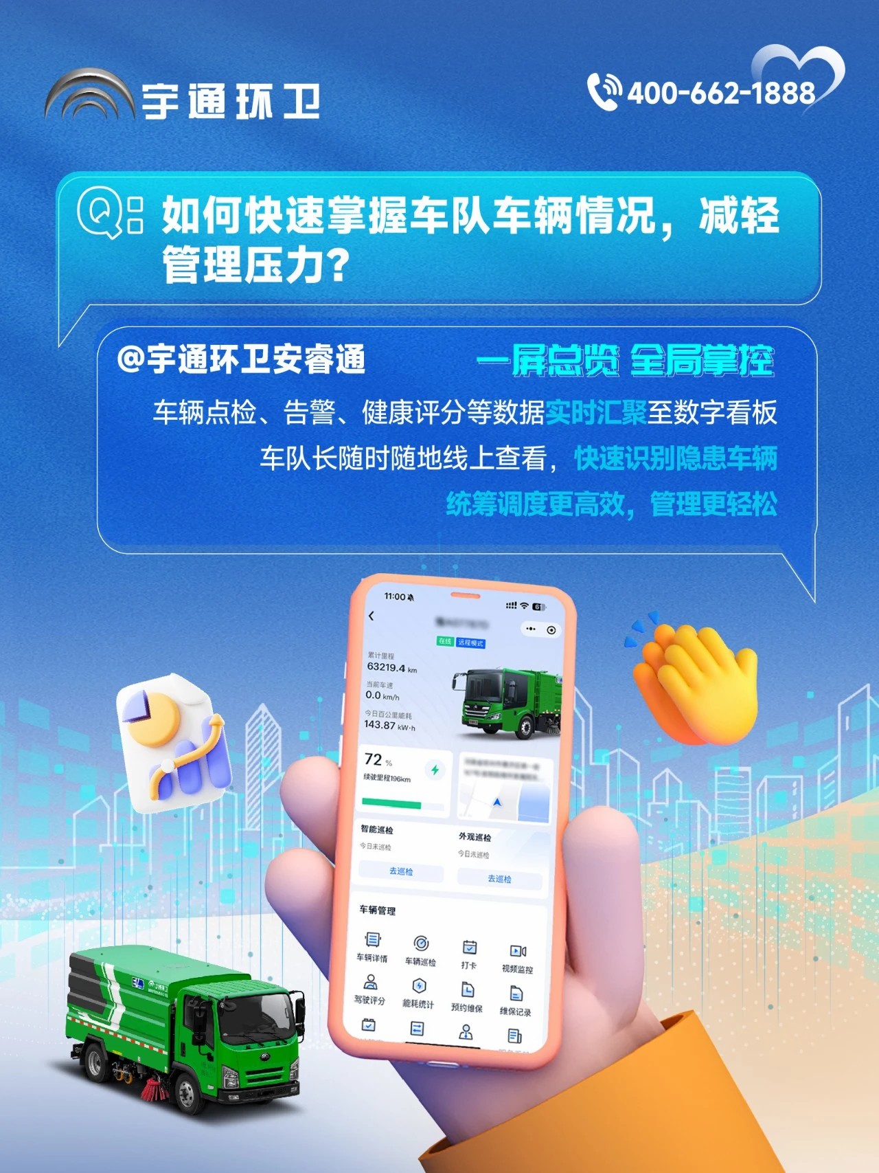 宇通环卫安睿通“有问必答局”第七期：智能巡检防患未然，有安睿通更安心！