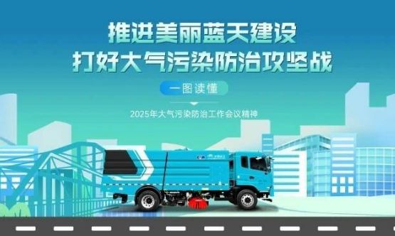 一图读懂“2025年大气污染防治工作会议精神”