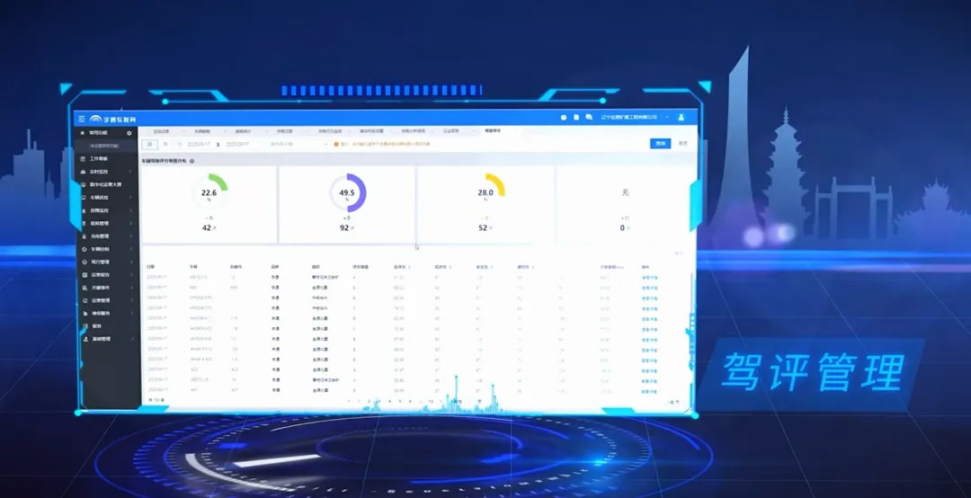 客戶愛用的安睿通,到底有什么魔力? 客戶愛用的安睿通,到底有什么魔力?