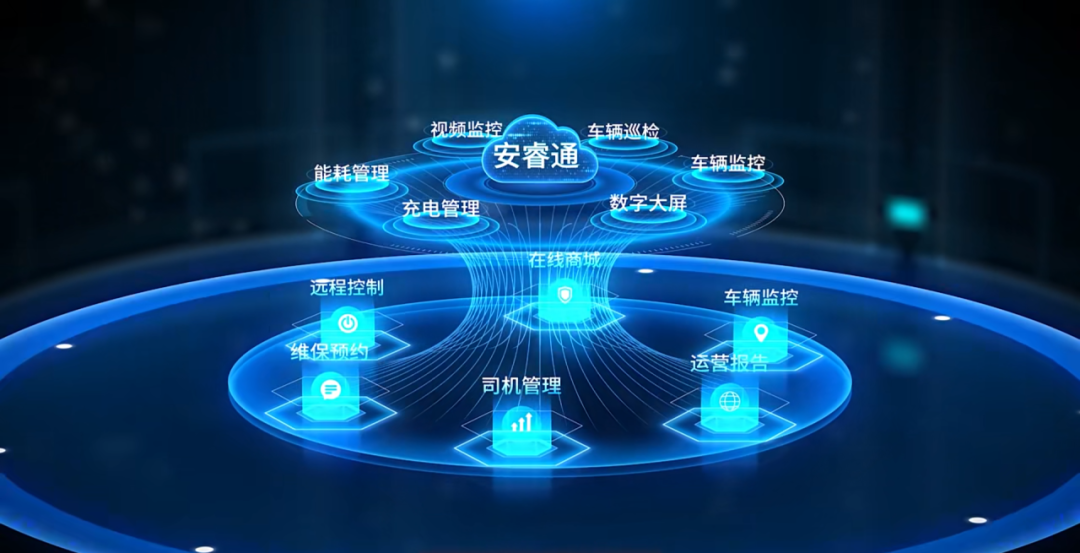 宇⁺直服:将问题化解在前端,为环卫车运营保驾护航! 图片