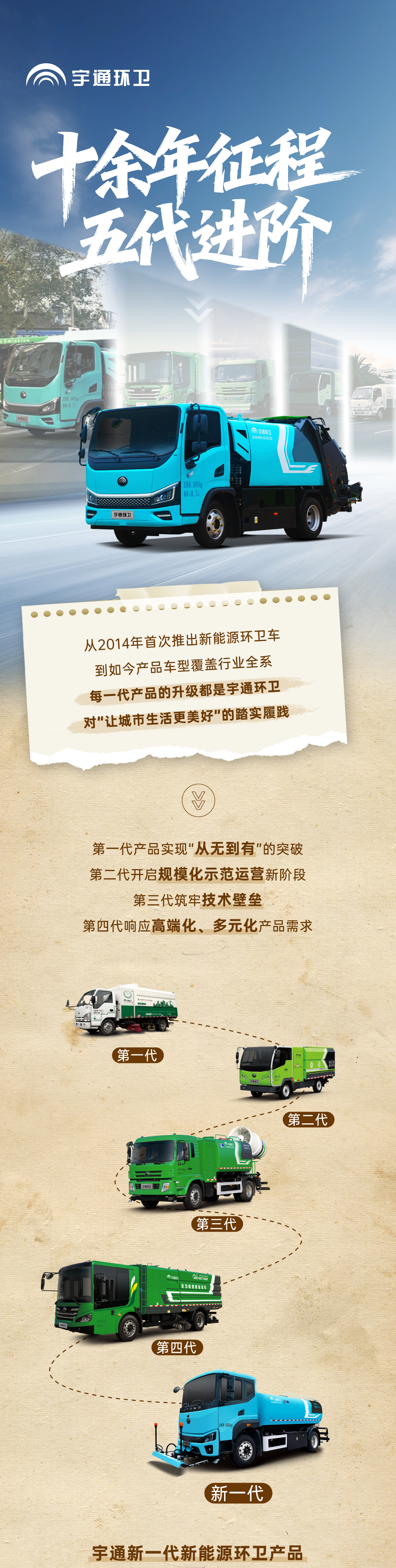 fhty�������Դ��������ɫ������������������ʮ����