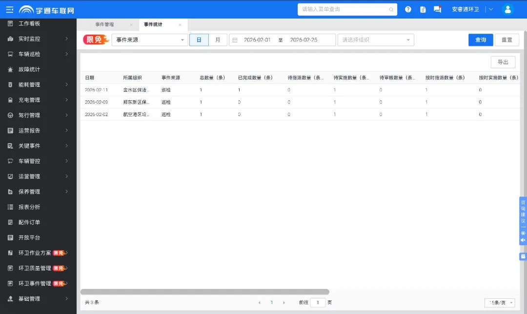 第五期｜环卫安睿通重磅更新：事件管理上线，沟通更顺畅，工作有记录