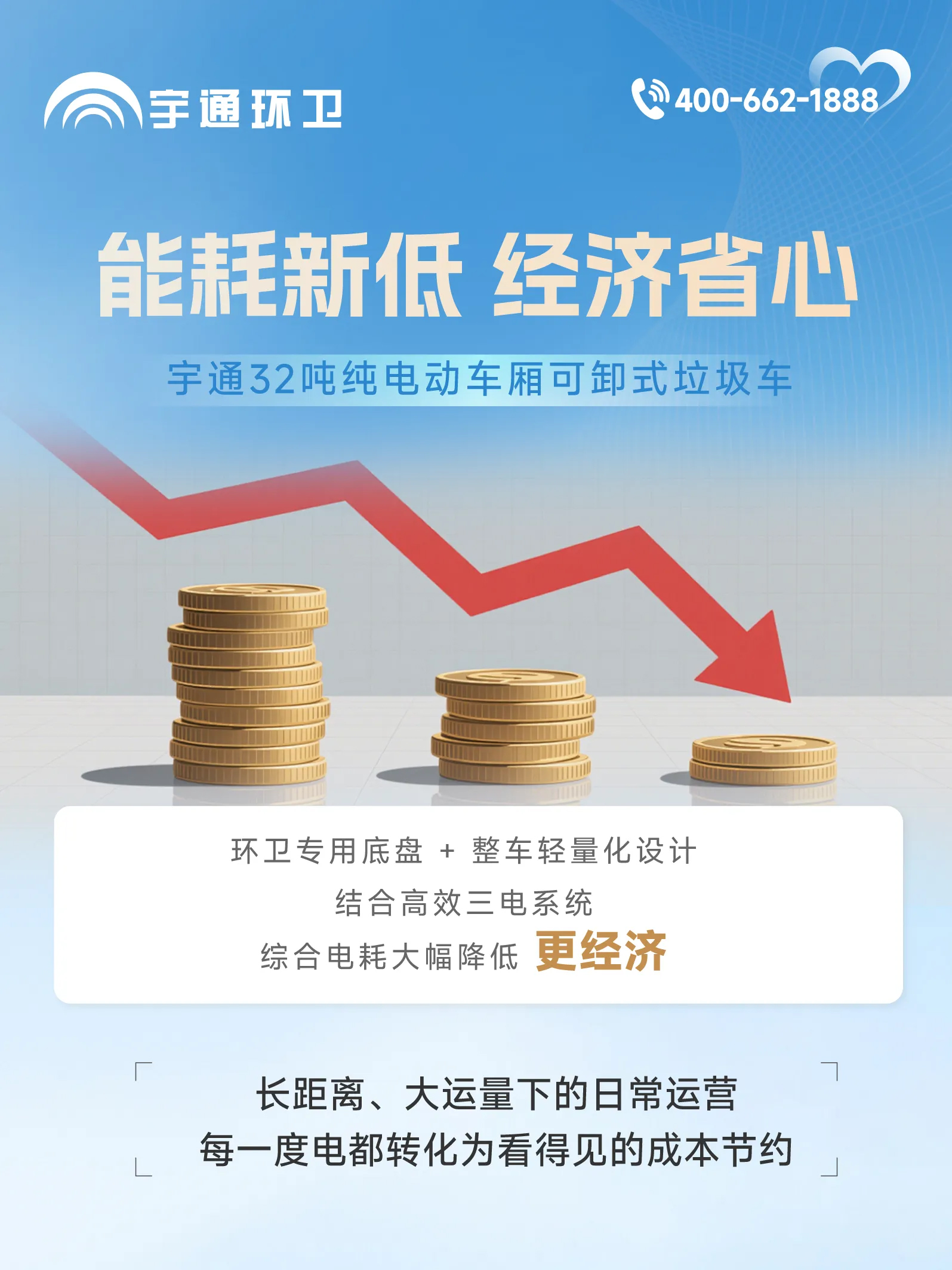 一步到位解决固废末端转运难题！