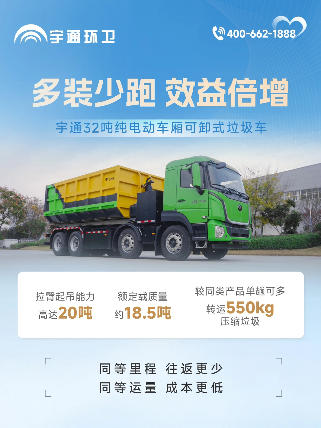 一步到位解决固废末端转运难题！