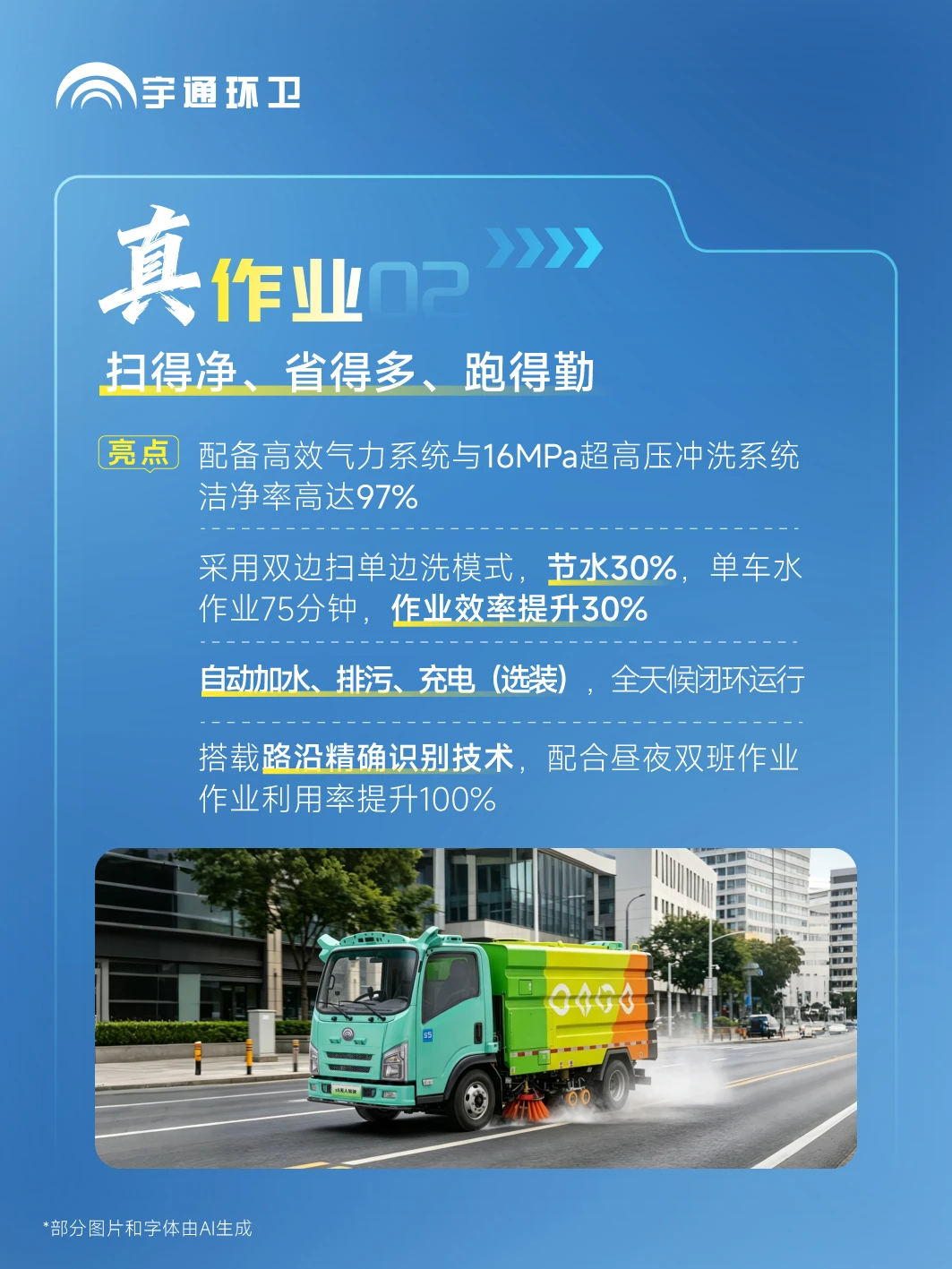 6图读懂S5自动驾驶洗扫车凭什么能上开放路