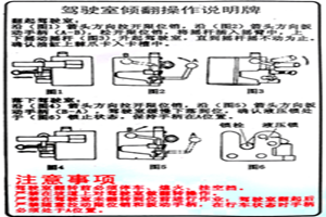 18吨驾驶室翻转机构